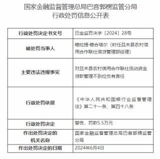 因流动资金贷款管理不力，且末县农信社收6张罚单共计被罚66万