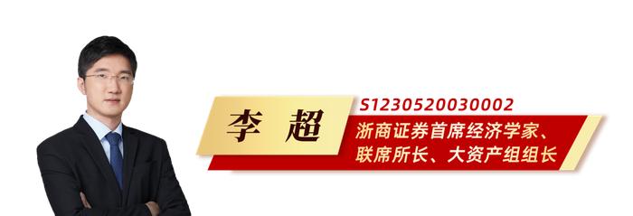 浙商研究 || 2024中期策略巡礼（宏观篇）