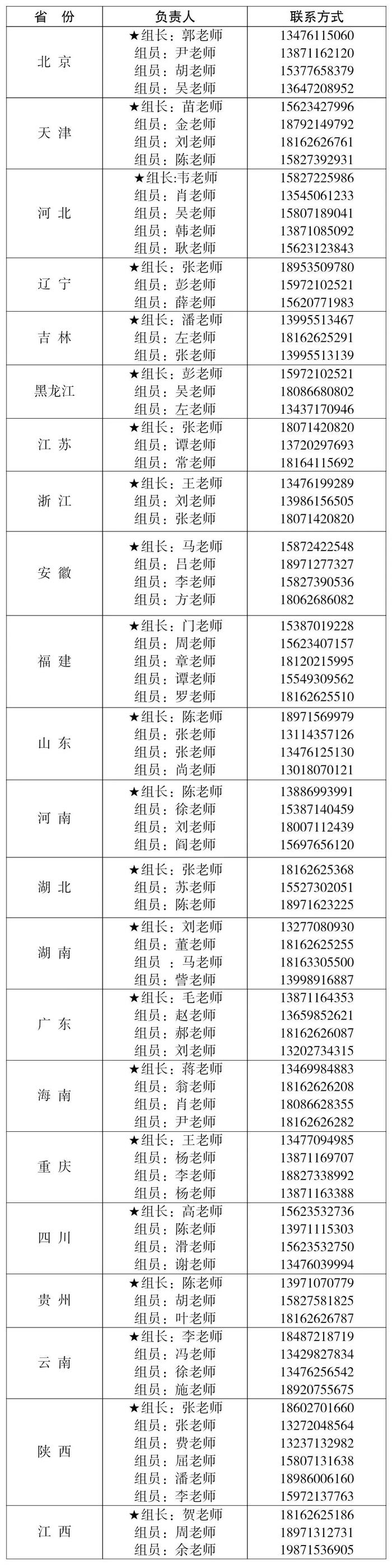 海军工程大学 | 2024年招收普通高中毕业生计划新鲜出炉