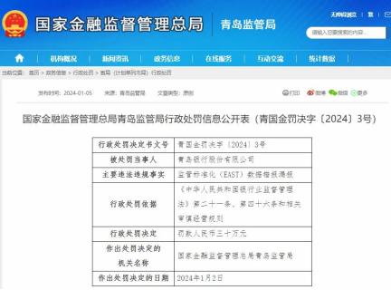 青岛银行一季度共收5张罚单被罚215万 副行长张迟红怎么看？