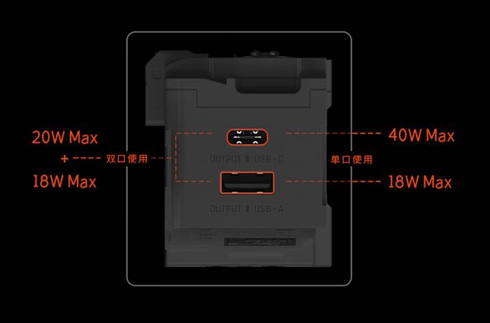 《流浪地球 2》联名：闪极 MOSS 40W 氮化镓充电器 82 元补券（上市 199 元）