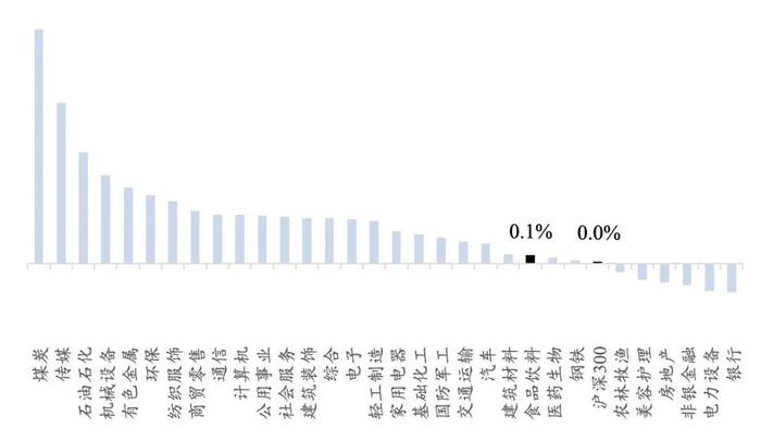 【开源食饮每日资讯0612】贵州茅台2023年现金分红387.86亿元