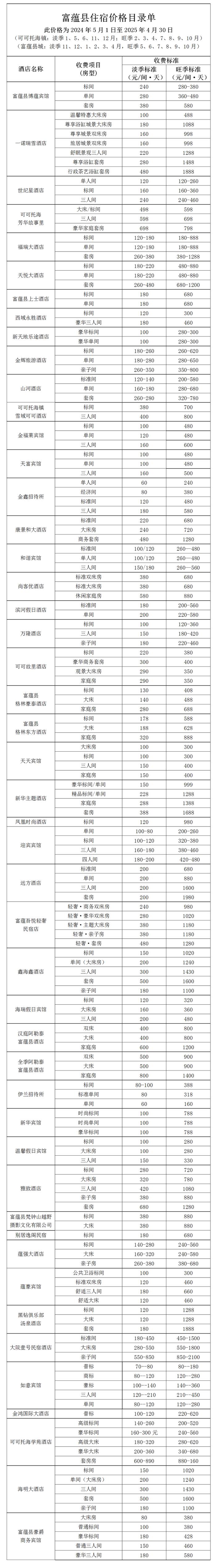 明码标价！新疆一地公示酒店民宿房价