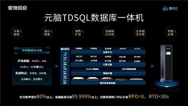 浪潮信息与腾讯云联合发布TDSQL数据库一体机