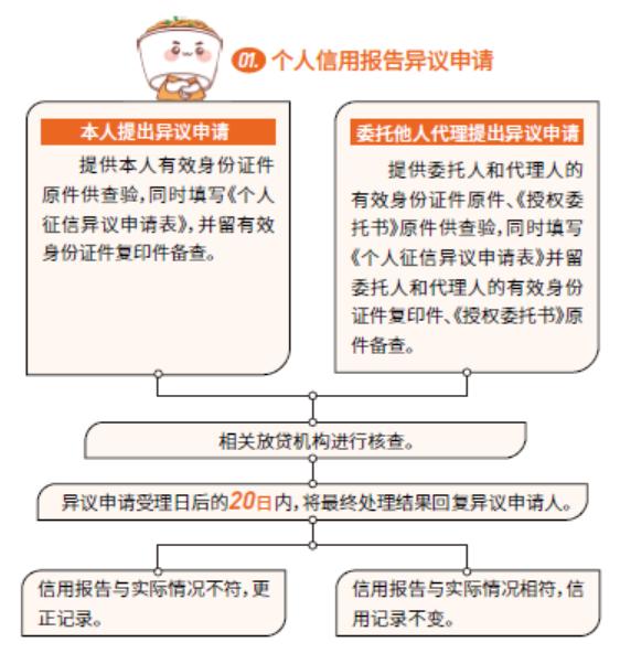 征信丨防范"征信修复"诈骗 合法开展征信业务