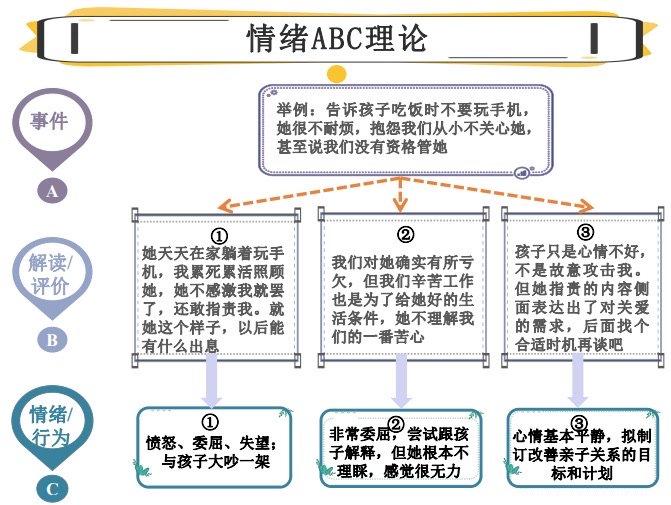 科普｜家有抑郁症，加油！照料者——抑郁症患者照料者的自我心理调适