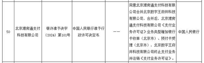 “抖音支付”终于来了！央行今日批复5家支付机构变更名称，第二例支付机构合并也获准通过