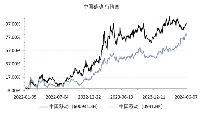 低估值为盾，大成基金刘旭今年依然相当能打！