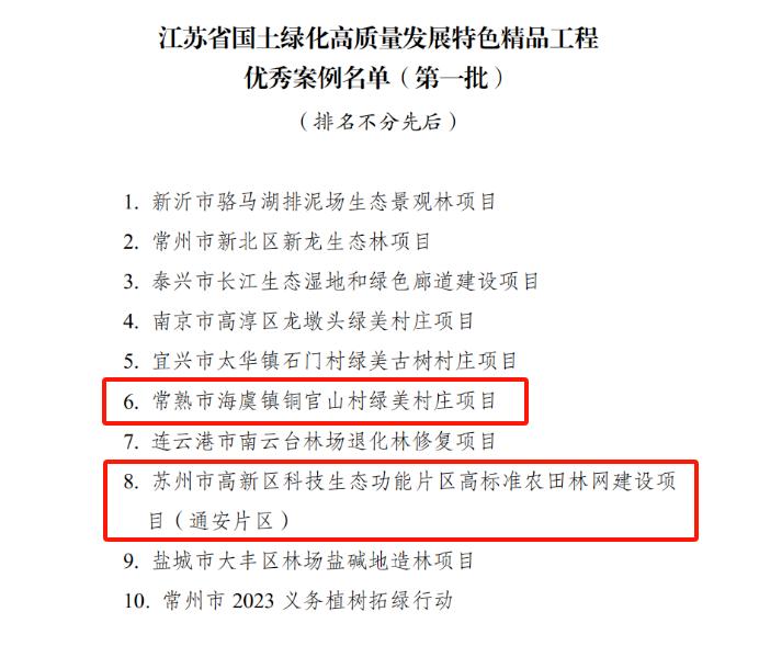 全国首批！苏州7月1日开始试点！｜早安，苏州