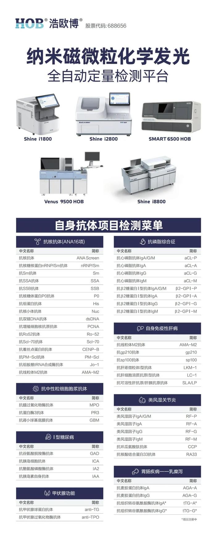 复发性流产，反复生化妊娠找不到原因？抗磷脂综合征了解一下。