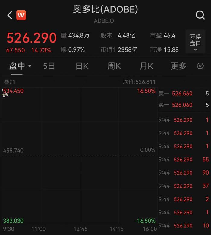刚刚，欧洲股市崩了！普京重磅发声！