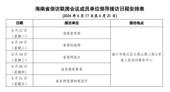 6月17日至21日海南省直属单位领导接访日程公布