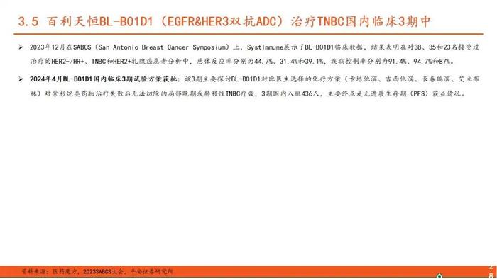 【平安证券】行业深度报告*医药*ADC药物全景图系列（一）—新技术平台崭露头角，乳腺癌治疗迎来突破