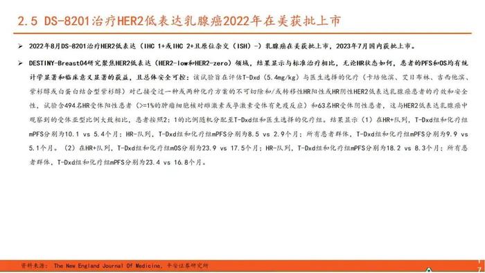 【平安证券】行业深度报告*医药*ADC药物全景图系列（一）—新技术平台崭露头角，乳腺癌治疗迎来突破