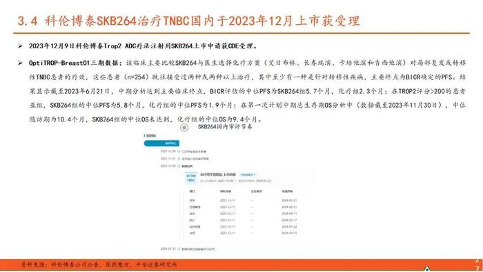 【平安证券】行业深度报告*医药*ADC药物全景图系列（一）—新技术平台崭露头角，乳腺癌治疗迎来突破