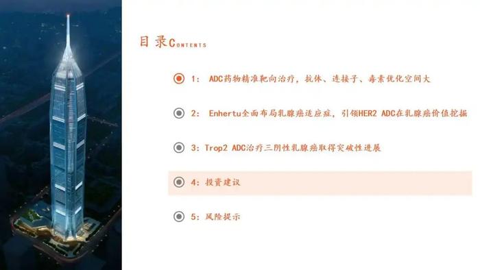 【平安证券】行业深度报告*医药*ADC药物全景图系列（一）—新技术平台崭露头角，乳腺癌治疗迎来突破