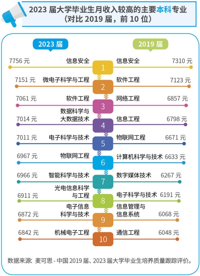 城市24小时 | 冲击4万亿，工业第四城发力了