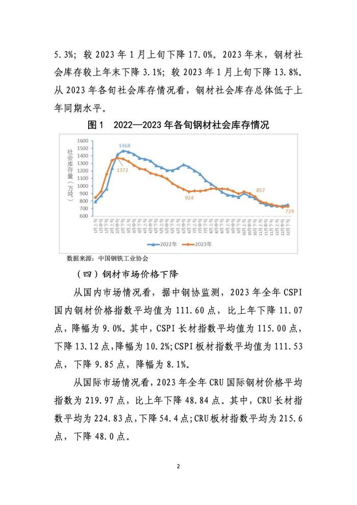 中国钢铁工业协会：2023年钢铁行业经济运行报告