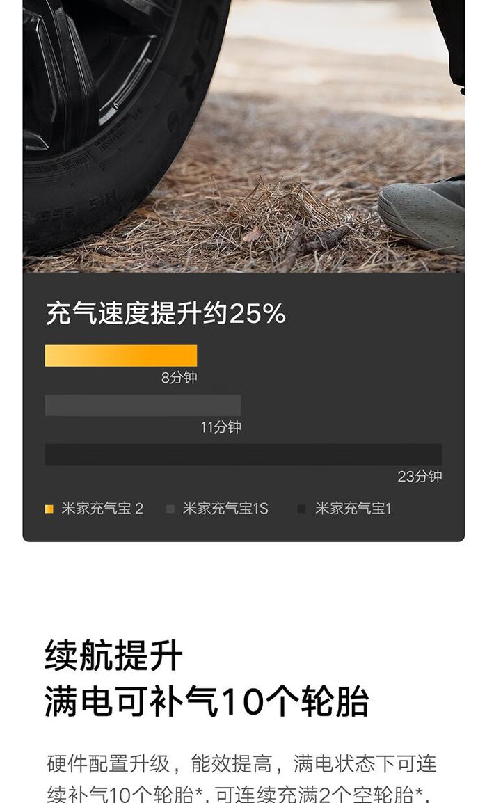 内置锂电池 + 数字胎压检测：小米米家充气宝 2 京东自营 150 元限时购