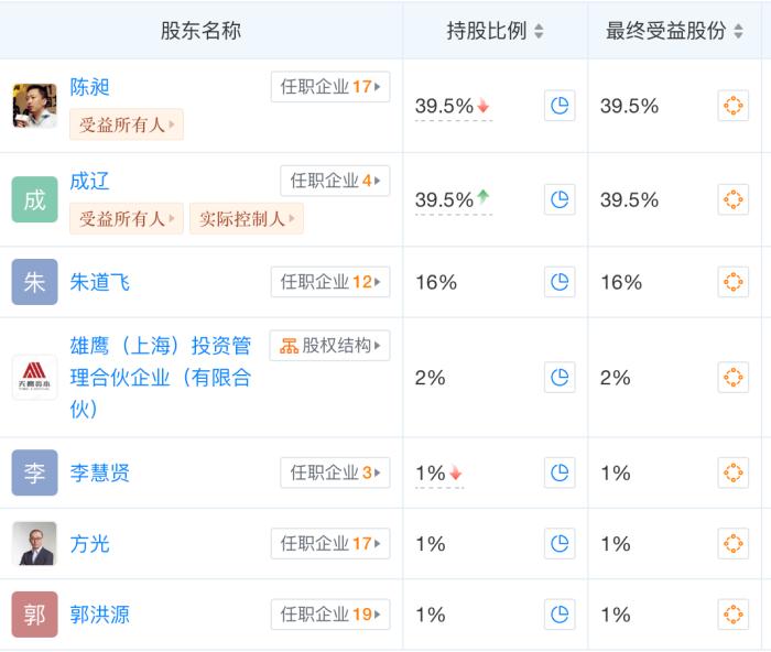 又一理财平台出事了！养羊平台众牧宝“暴雷”如何定性？