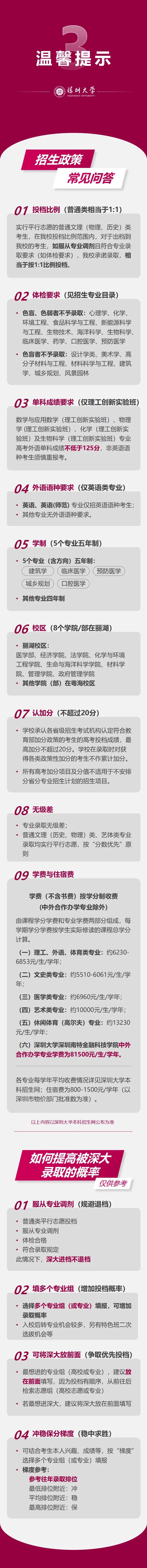 拟招7000人！新增4个“院士班”！深圳大学2024本科招生计划发布