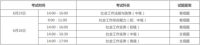 社会工作者职业资格考试今日开考！18.9万广东考生奔赴考场