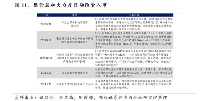 优选高股息国企，高频分红彰显价值——红利国企ETF投资价值分析