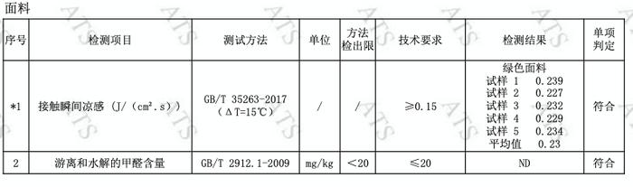 一款小众宝藏枕头，让人睡得好舒坦！