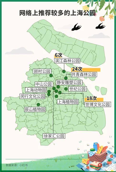 上海人太爱了！这里人气火爆，草坪上起码有300人，有人说：快活赛神仙