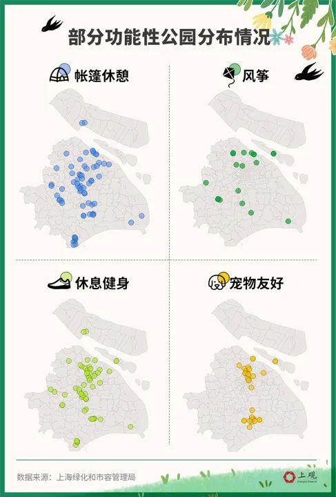 上海人太爱了！这里人气火爆，草坪上起码有300人，有人说：快活赛神仙