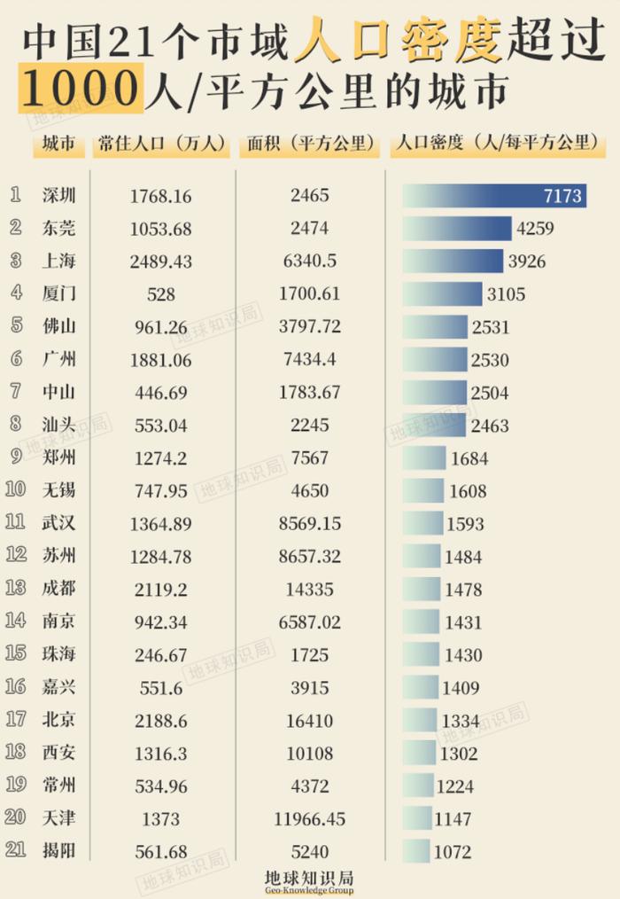 人口爆炸，孟加拉国靠什么养活 1.7 亿人