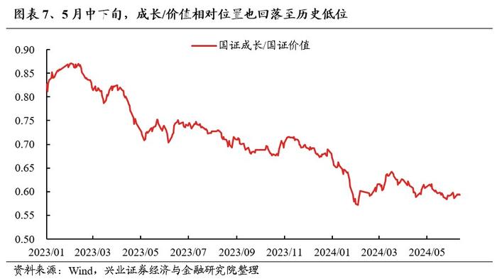 兴证策略：景气是检验科技行情的核心标准