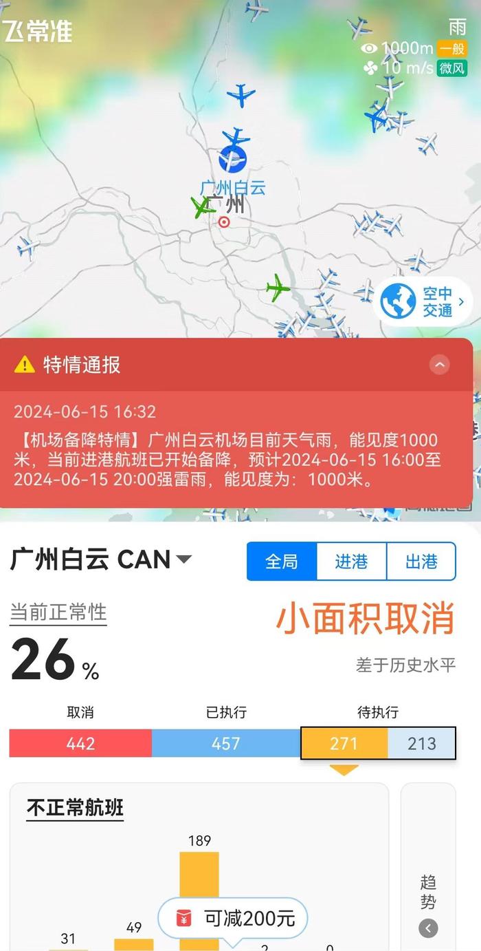 广东连发33个暴雨预警，成都往返广州、深圳多个航班受影响