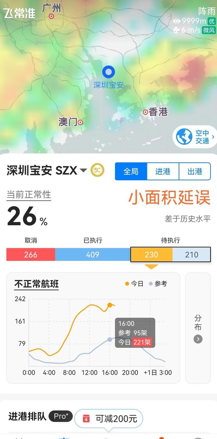 广东连发33个暴雨预警，成都往返广州、深圳多个航班受影响