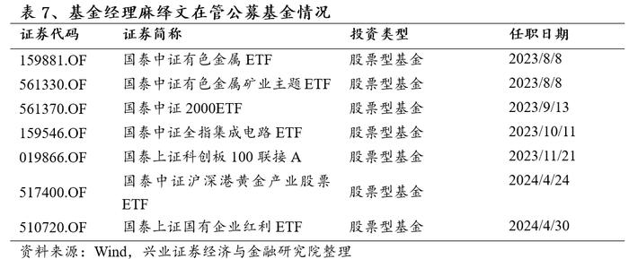 优选高股息国企，高频分红彰显价值——红利国企ETF投资价值分析