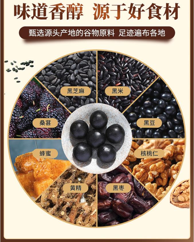 食疗养生，这个小黑丸可以试一试