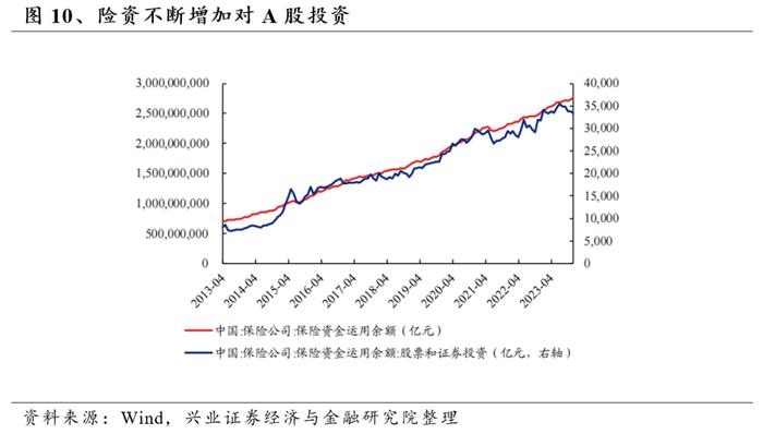 优选高股息国企，高频分红彰显价值——红利国企ETF投资价值分析