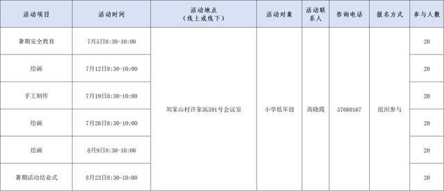 超丰富！佘山镇暑期课程与活动已上线，快来看看