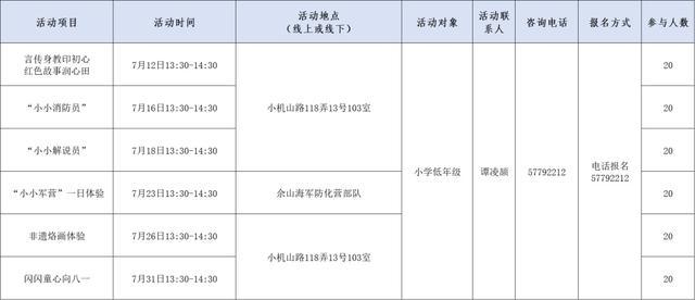 超丰富！佘山镇暑期课程与活动已上线，快来看看