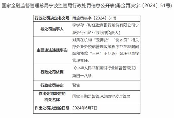 因数据治理不到位等，徽商银行宁波分行被重罚260万元