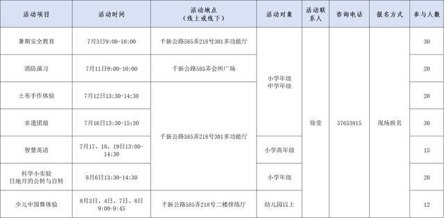 超丰富！佘山镇暑期课程与活动已上线，快来看看