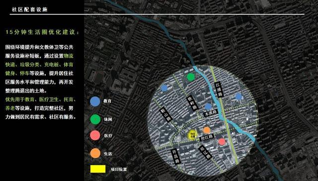 绘就“美丽家园”幸福实景图，杨浦实行两级方案评审制度