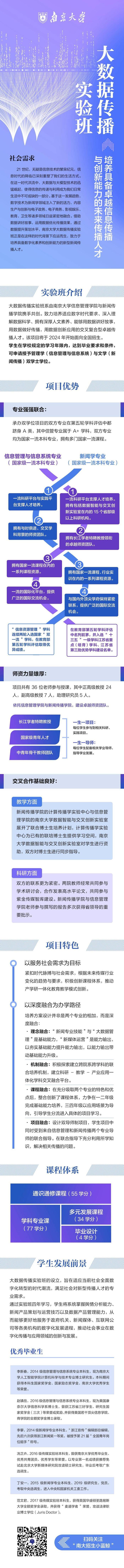 南大双学位实验班又上新！强强联合，这个双学位班培养未来传播人才！