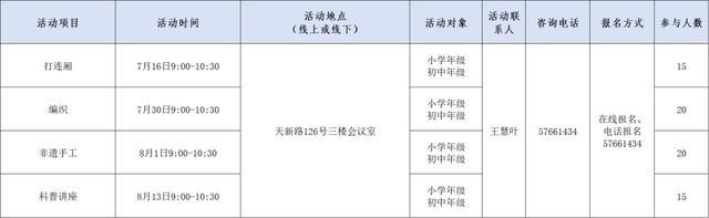 超丰富！佘山镇暑期课程与活动已上线，快来看看