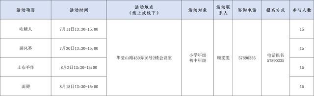 超丰富！佘山镇暑期课程与活动已上线，快来看看