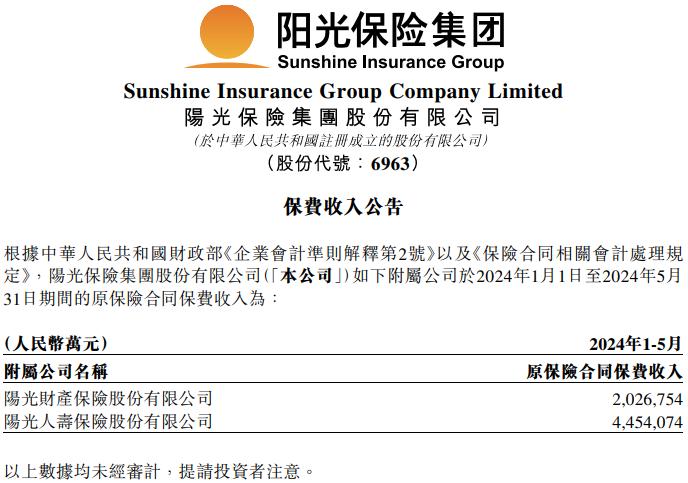 阳光保险前5月保费收入648.08亿元