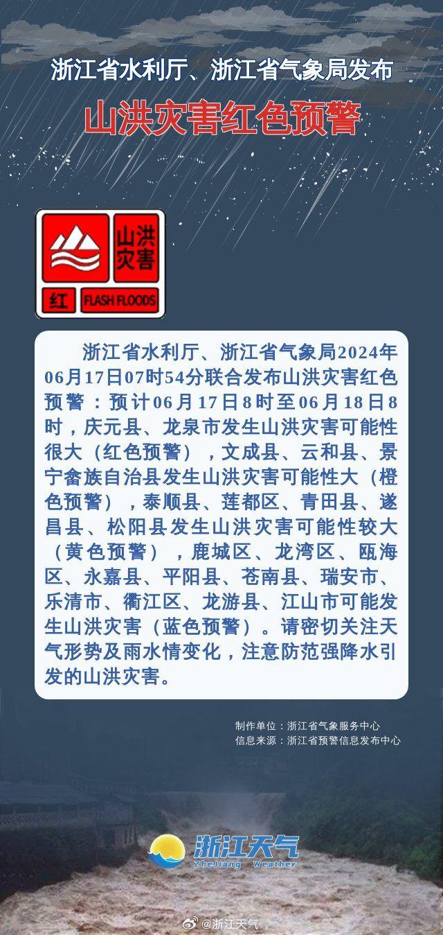 浙江省水利厅、浙江省气象局联合发布山洪灾害红色预警