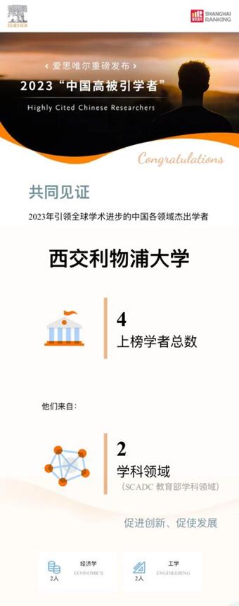 西交利物浦大学架设拥抱世界的桥梁，打造中外合作大学标杆