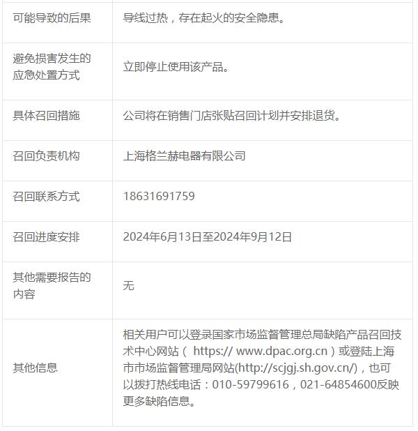 上海格兰赫电器有限公司召回部分格兰赫牌室内加热器