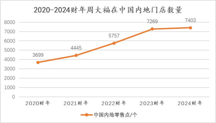 突然不火了？有人傻眼：每月亏几万元！员工称收入实在太低